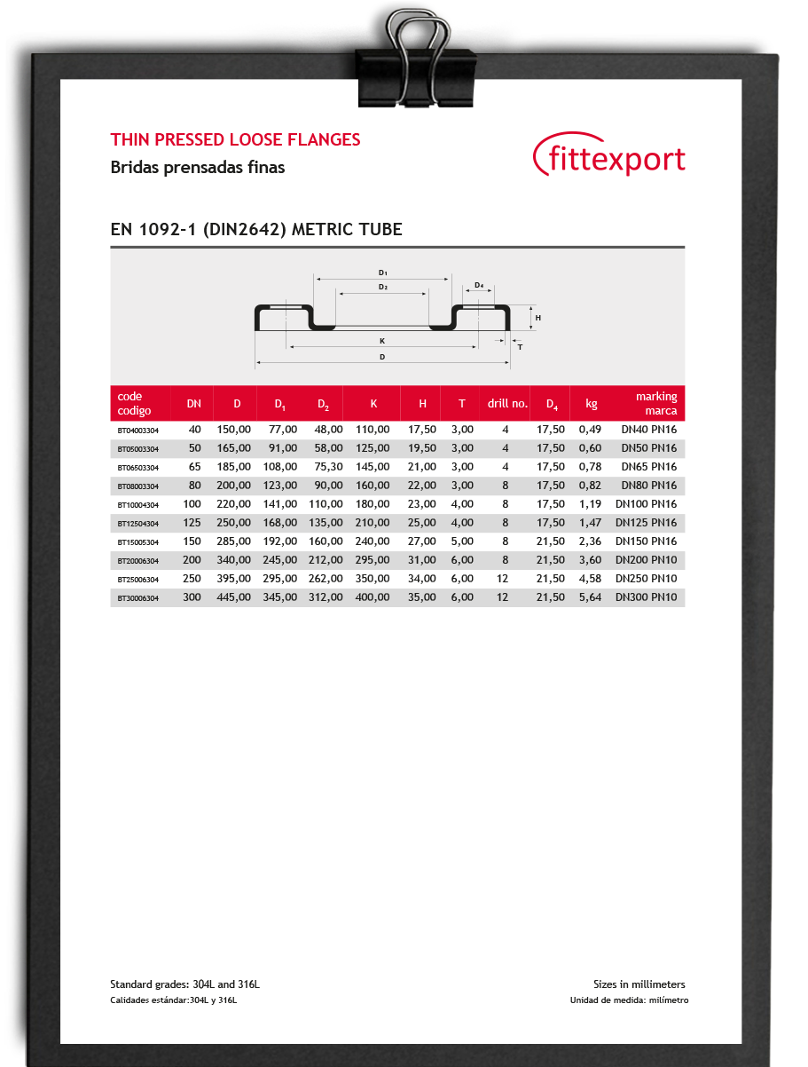 Fittexport data sheet