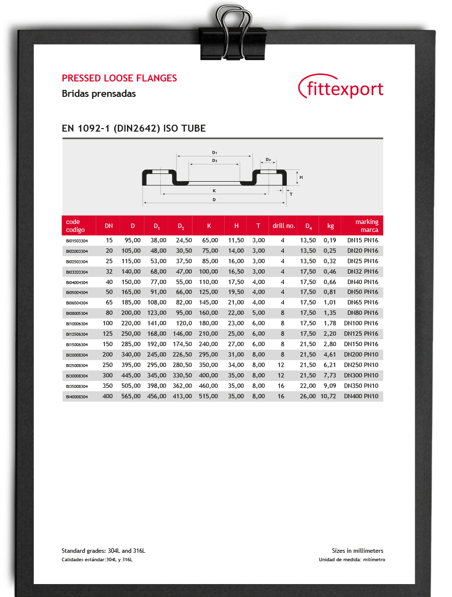 Fittexport data sheet