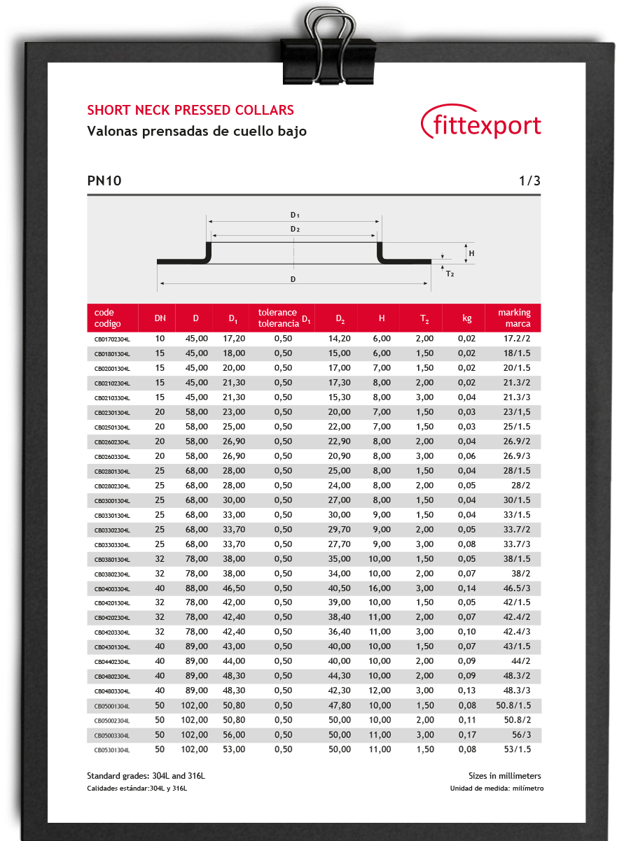 Fittexport Fichas Técnicas
