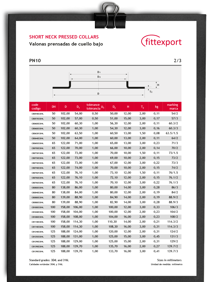 Fittexport Fichas Técnicas