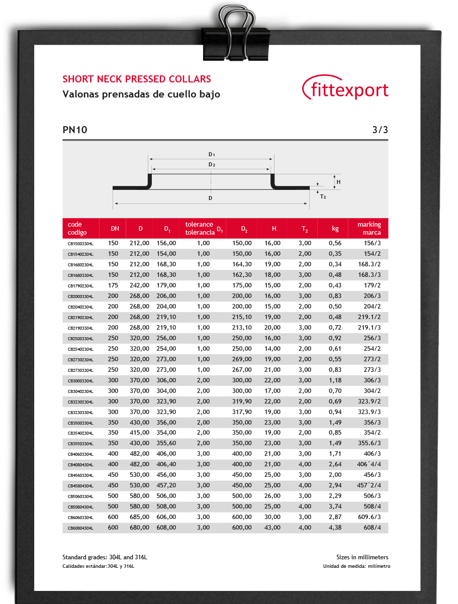 Fittexport fichas técnicas