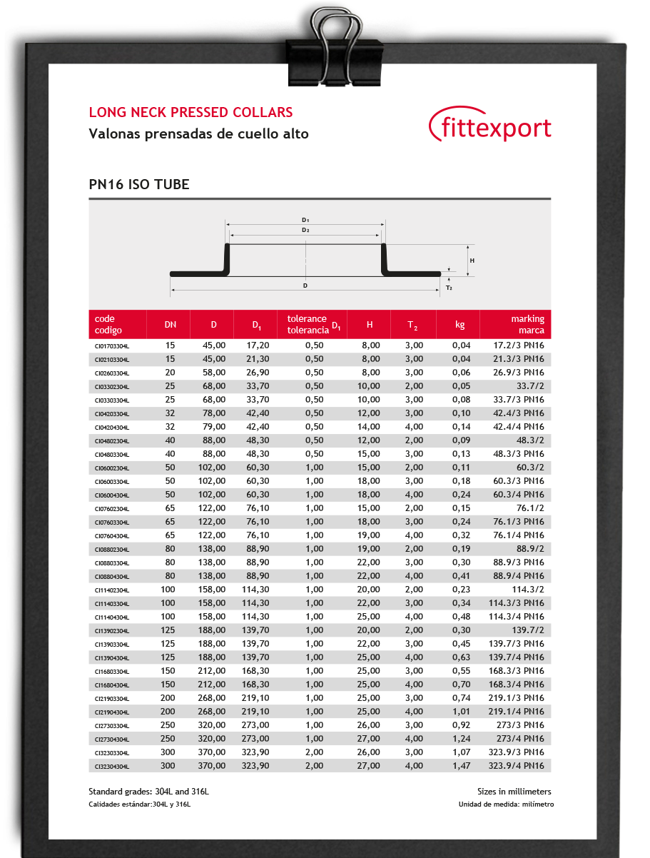 Fittexport Fichas Técnicas